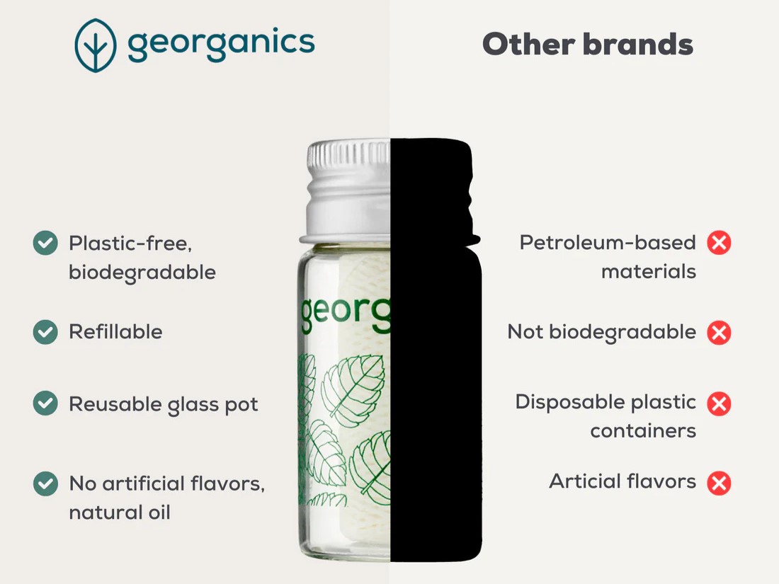 Náhradní náplň zubní nitě z hedvábí - máta peprná - Georganics